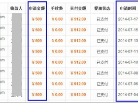 大学生寒假兼职做什么好_女生做什么兼职好?