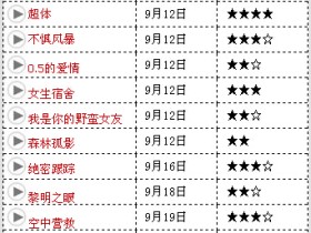 九月观影指南——2014年9月院线最新上映电影