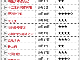 2014年10月最新上映电影——十月影讯