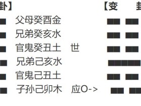 六爻的隔山打牛