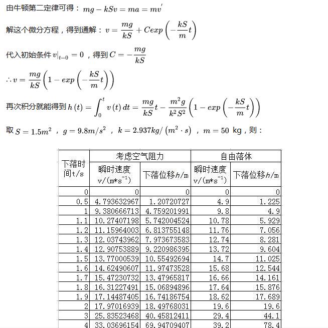 怪盗基德气动原理